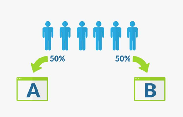 what is leadpages