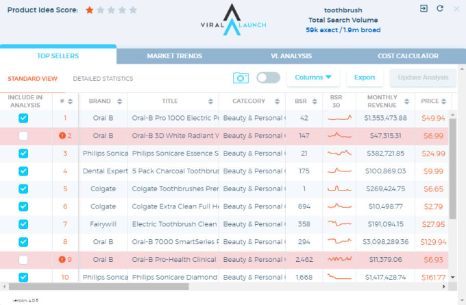 viral launch extension