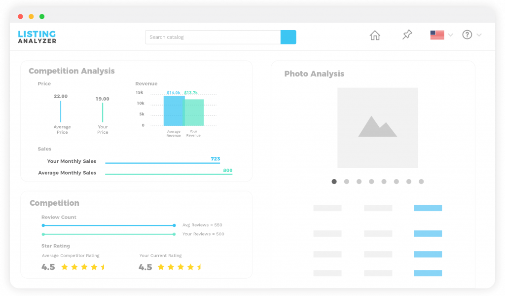 viral launch pricing