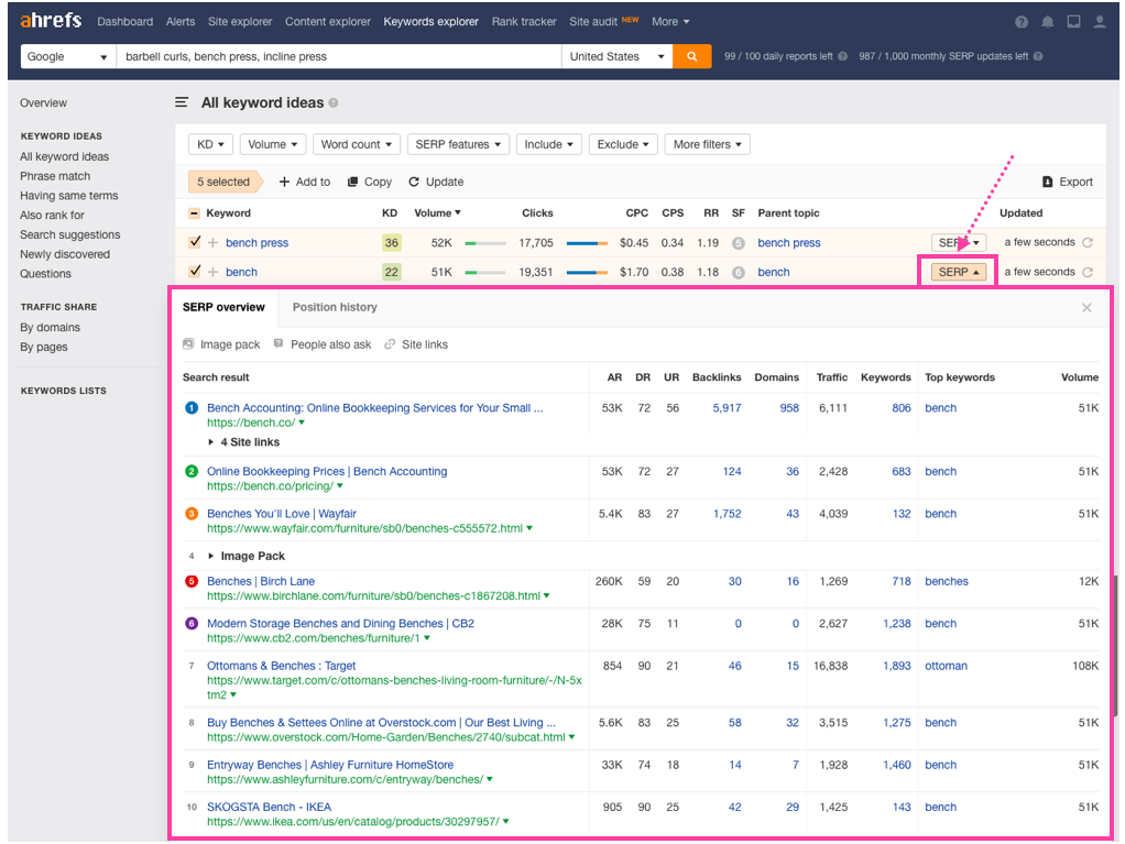 what is ahrefs